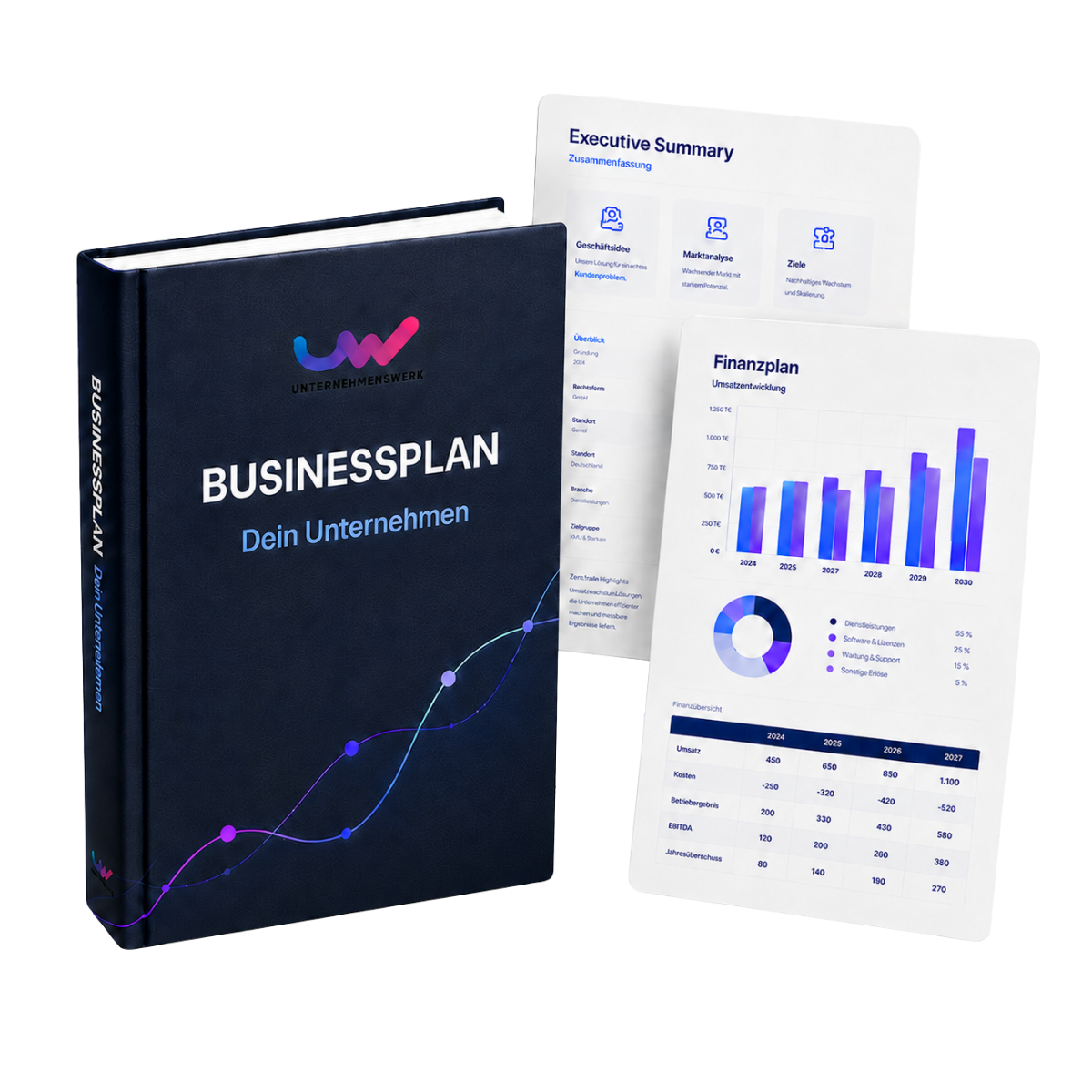 Professioneller Businessplan mit Executive Summary, Finanzplan und Unternehmenswerk Branding